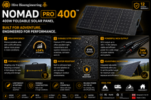 Load image into Gallery viewer, Hive Bioengineering NOMAD 400 Pro | 400W Foldable ETFE Solar Panel