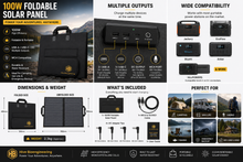 Load image into Gallery viewer, Hive Bioengineering NOMAD 100 | 100W Foldable Solar Panel Charger | Portable USB-C Solar Power for Camping & Power Stations