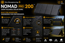 Load image into Gallery viewer, Hive Bioengineering NOMAD 200 Pro | 200W Foldable ETFE Solar Panel