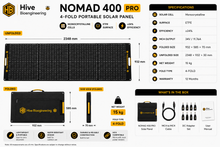 Load image into Gallery viewer, Hive Bioengineering NOMAD 400 Pro | 400W Foldable ETFE Solar Panel
