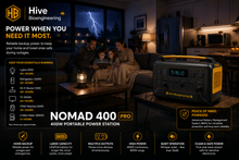 Load image into Gallery viewer, Hive Bioengineering NOMAD 400 Pro | 400W Foldable ETFE Solar Panel
