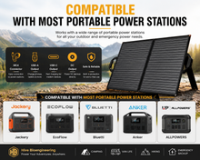 Load image into Gallery viewer, Hive Bioengineering NOMAD 100 | 100W Foldable Solar Panel Charger | Portable USB-C Solar Power for Camping &amp; Power Stations

